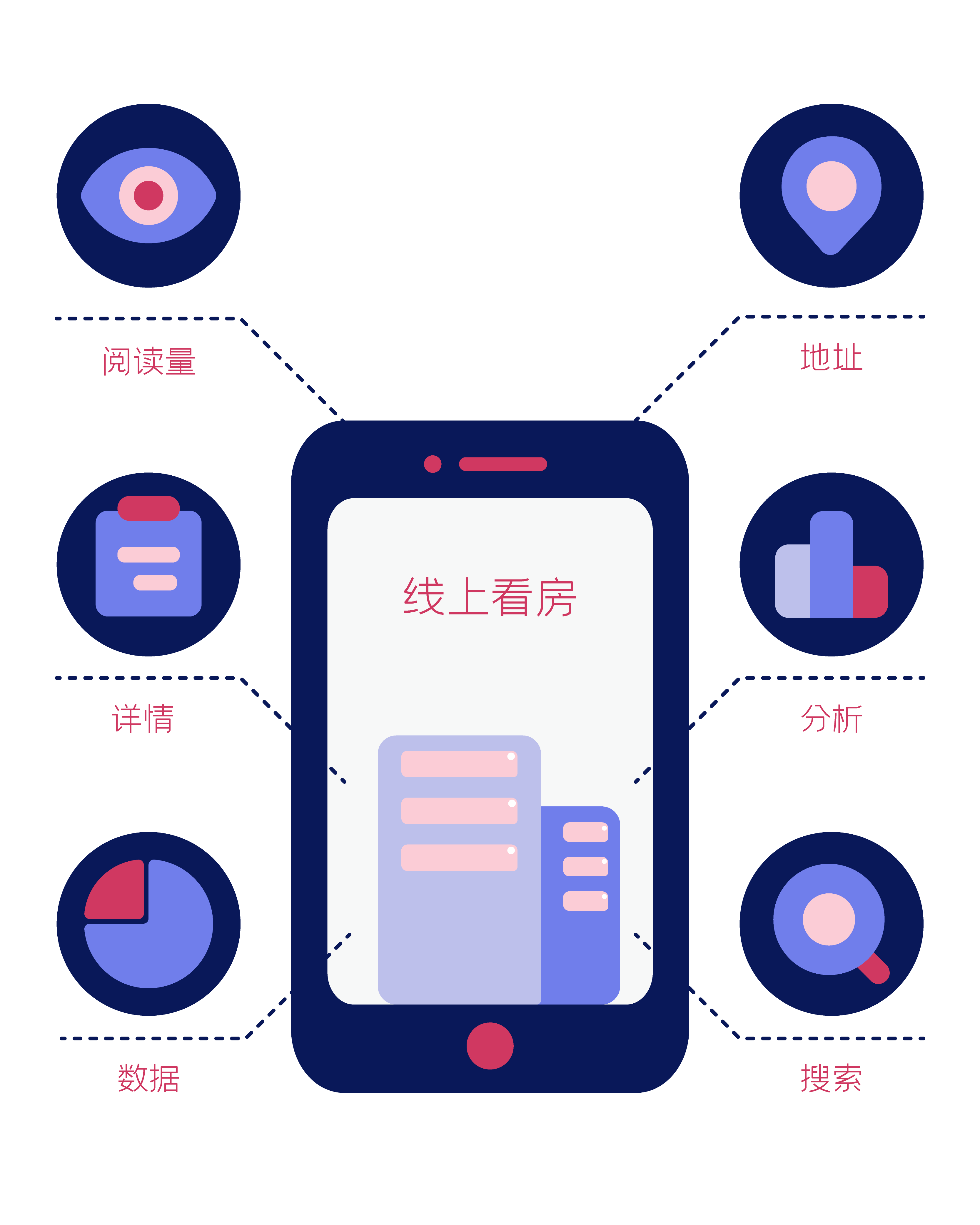 不僅僅是記錄，還有智能提醒